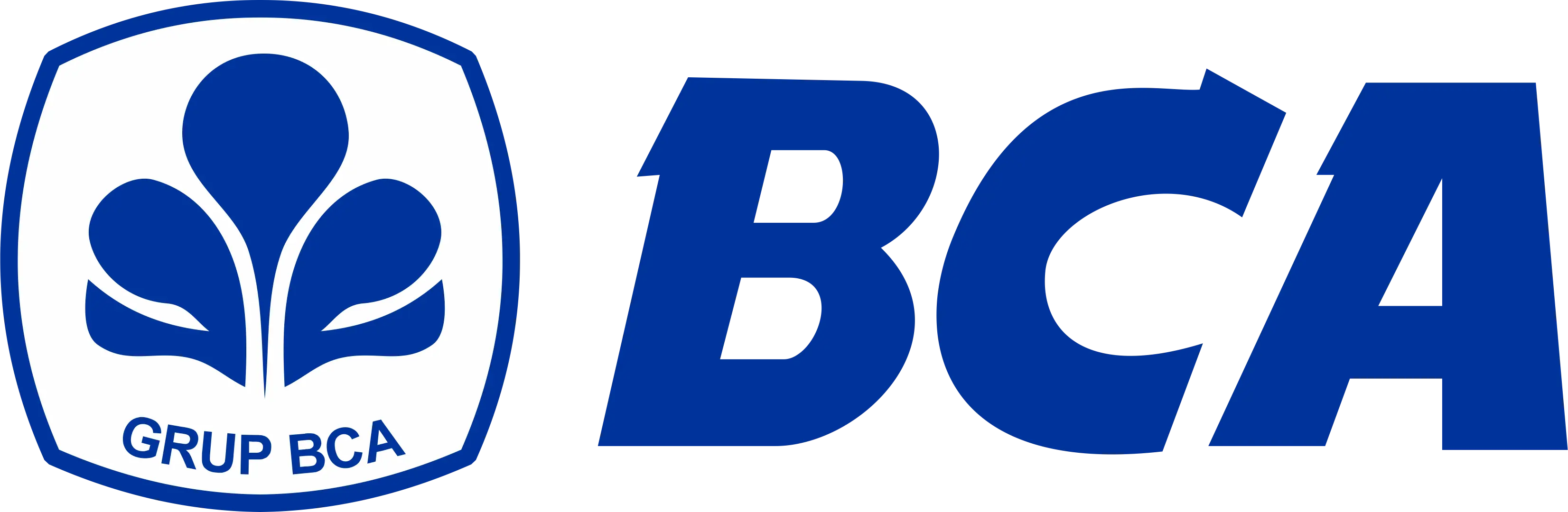 BCA
